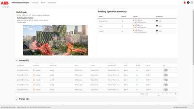 content gallery 1
